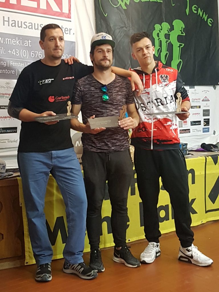 Ergebnis Landesmeisterschaft 2019 – TST Tablesoccer Tirol